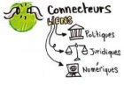 ConnecteurS_imagebf_image_connecteurs.jpeg
