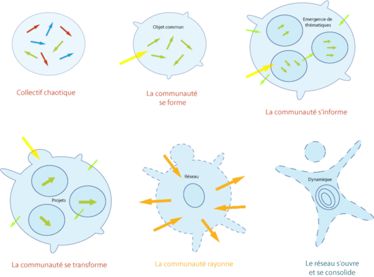 image reseauperm.png (75.4kB)
